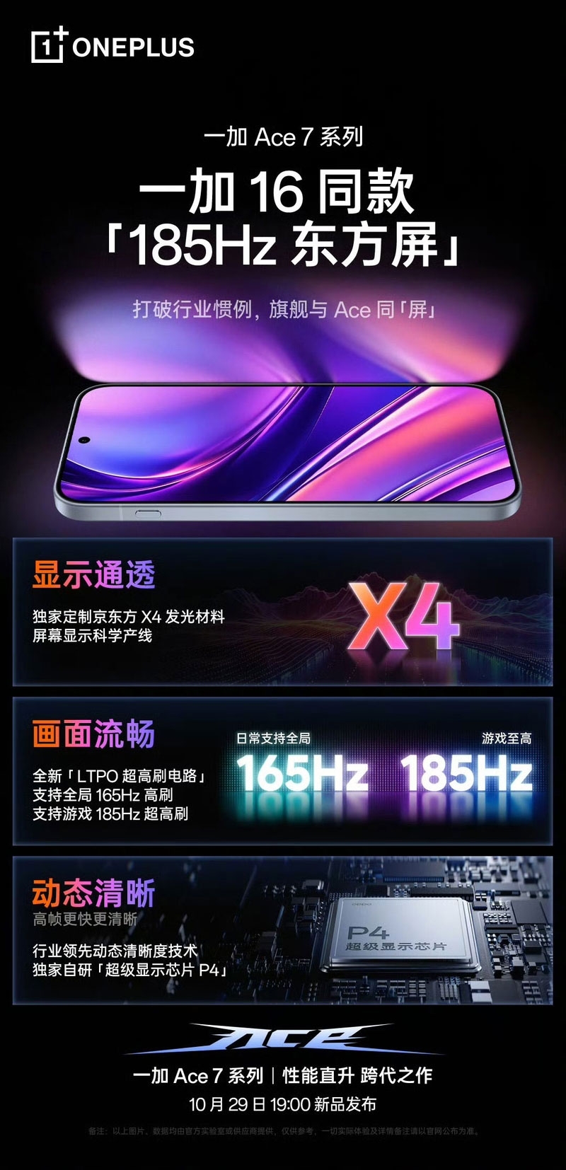 Màn hình OnePlus Ace 7 Series hỗ trợ tần số quét 165 Hz trên toàn hệ thống, tăng lên 185 Hz trong các tựa game tương thích.