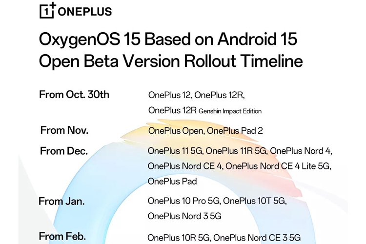 OnePlus công bố lộ trình phát hành OxygenOS 15, đây là các thiết bị sẽ được cập nhật