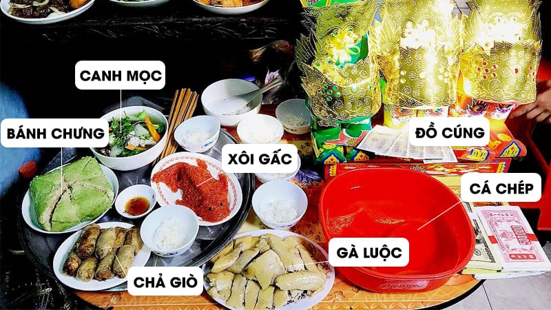 Ông Công ông Táo là ai 6