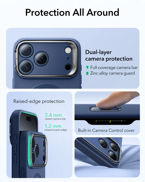 Bảo vệ toàn diện với khung camera hợp kim kẽm
