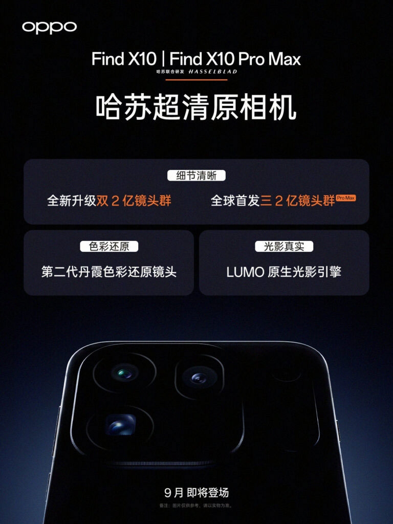 Poster chính thức hé lộ hệ thống camera Hasselblad Super Clear Camera trên OPPO Find X10 và Find X10 Pro Max.