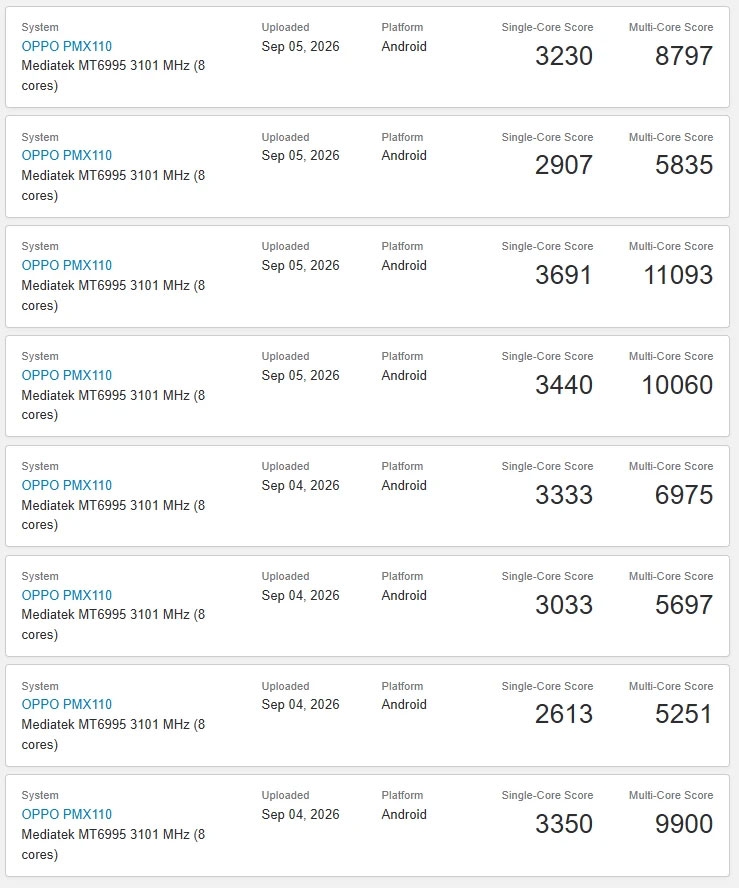 OPPO Find X10 Pro Max ghi nhận nhiều mức điểm khác nhau trên Geekbench.