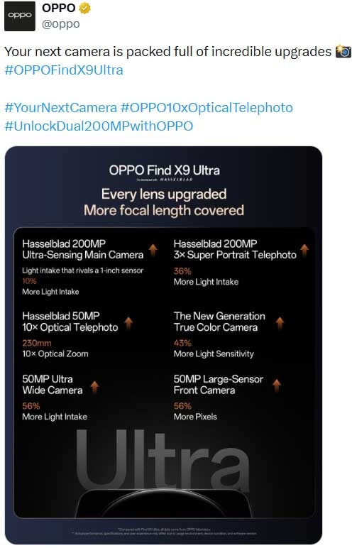 oppo-find-x9-ultra-nang-cap-toan-bo-camera-205496-2.jpg