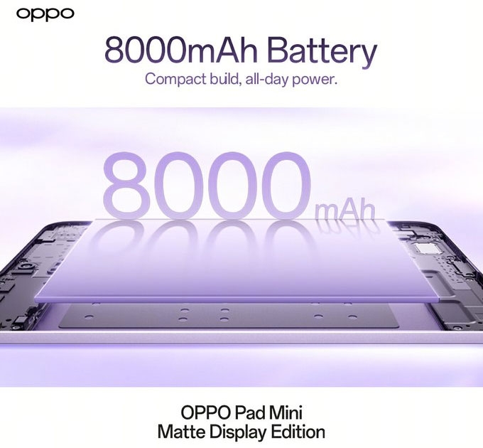 OPPO Pad Mini Matte Display Edition trang bị pin 8.000 mAh trong thiết kế nhỏ gọn.