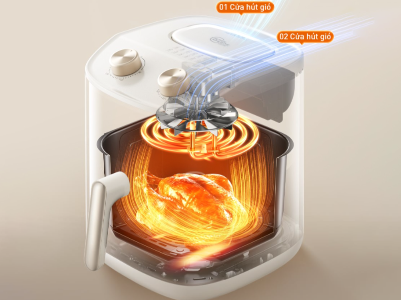 Nồi chiên không dầu Joyoung 6 lít JAF-612 - hình 2