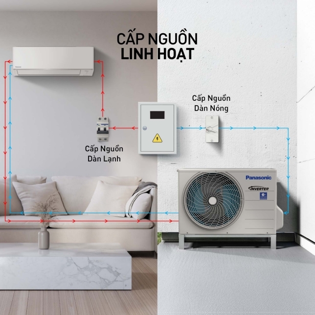 panasonic-inverter-2-hp-cucs-ru18ckh-8d-9.jpg