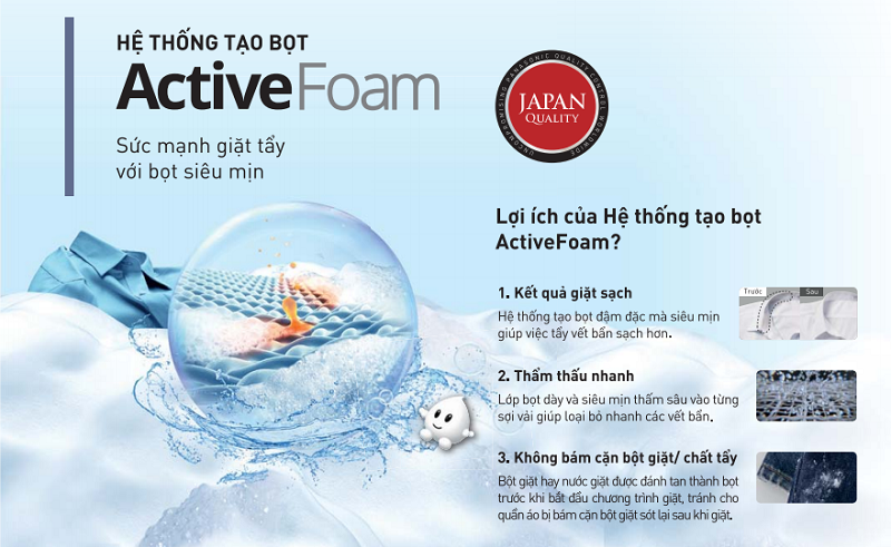 Panasonic NA-FA4GRV ảnh 8
