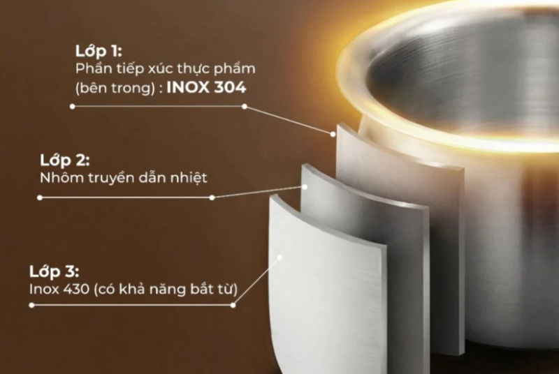 Nồi cơm điện tử tách đường Paveden 1.2 lít PR-3D12LSBE - hình 5