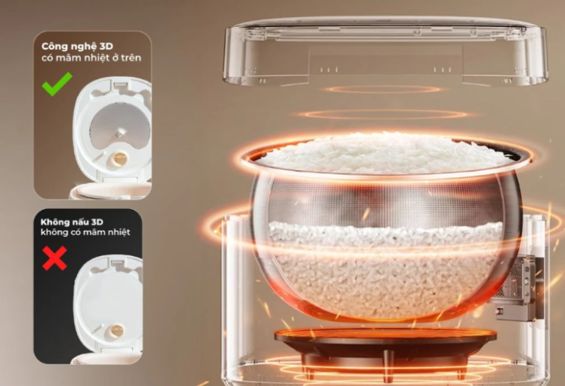 Nồi cơm điện tử tách đường Paveden 1.2 lít PR-3D12LSBE - hình 8