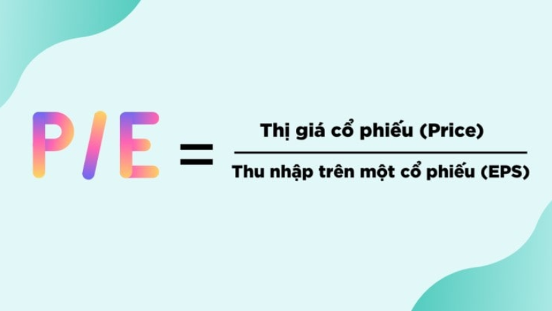 P/E là gì? (hình 3)
