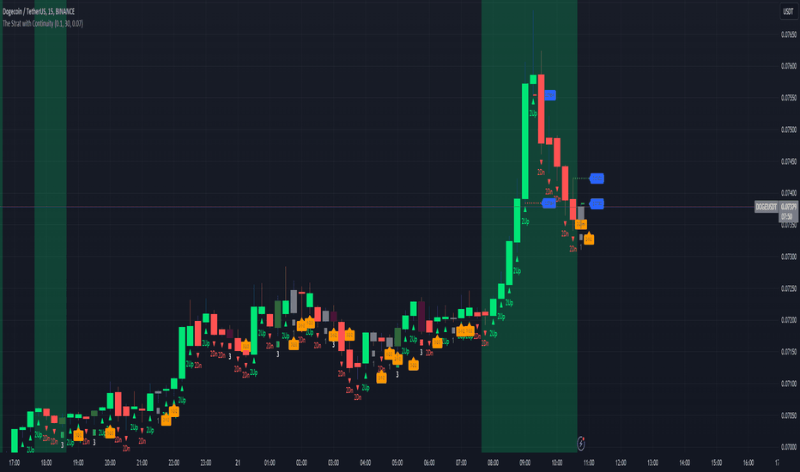 P/E là gì? (hình 6)