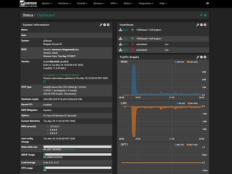pfSense (hình 3)