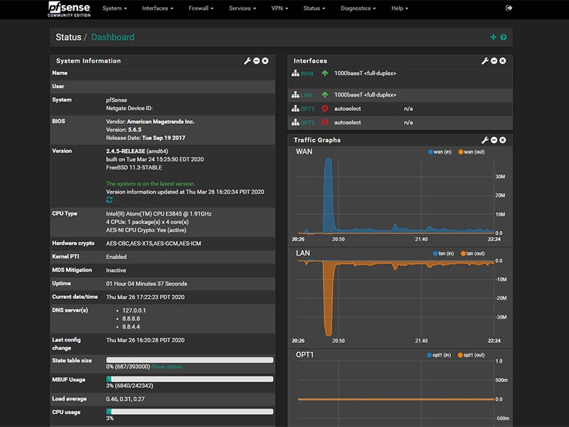 tinh nang noi bat cua pfsense