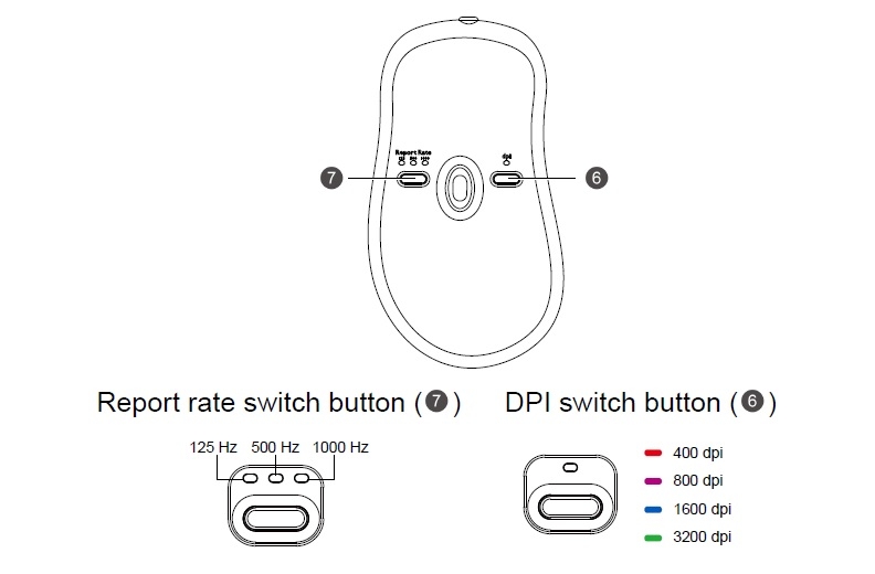 phần mềm chỉnh dpi chuột zowie - Hình 2