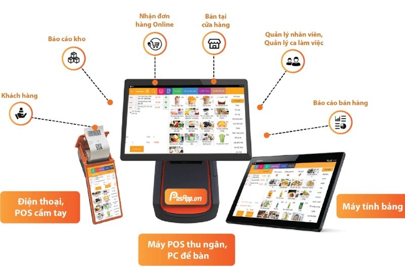 phần mềm POS miễn phí 2026 - POSApp