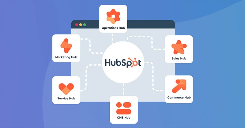 Phần mềm quản lý fanpage hình 4
