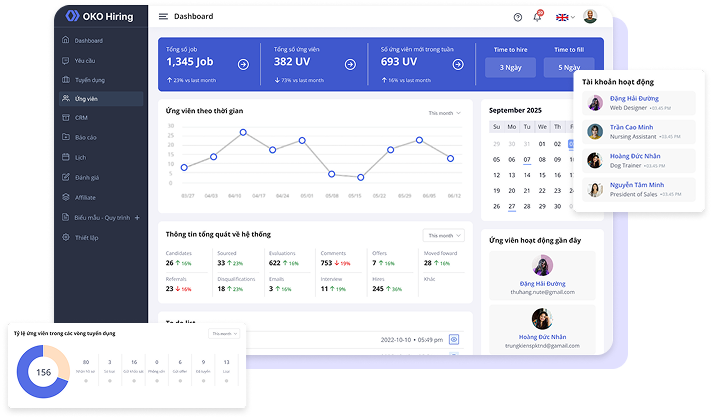 phần mềm quản trị tuyển dụng nhân sự 3