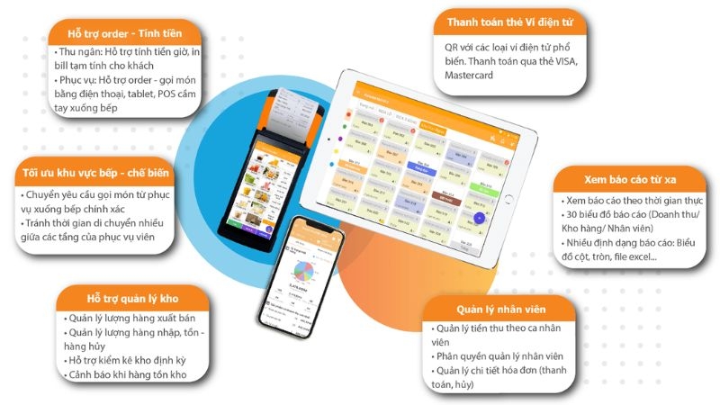 Phần mềm tính tiền bida - PosApp