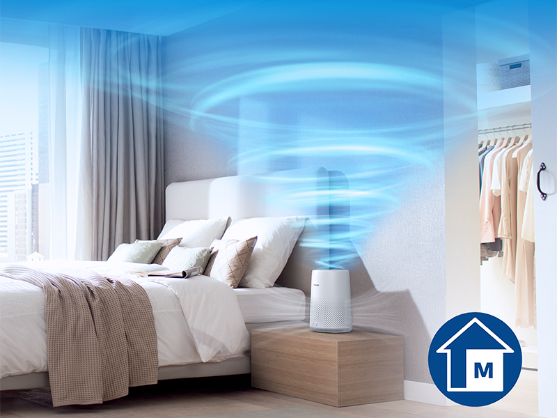 Máy lọc không khí Philips AC0650/10 (hình 3)