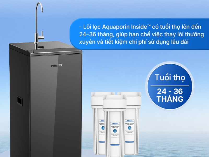 Máy lọc nước RO Philips ADD8911/74 10 lõi - hình 5