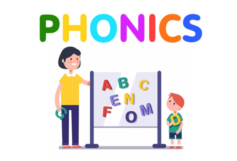 Phonics là gì? - hình 2