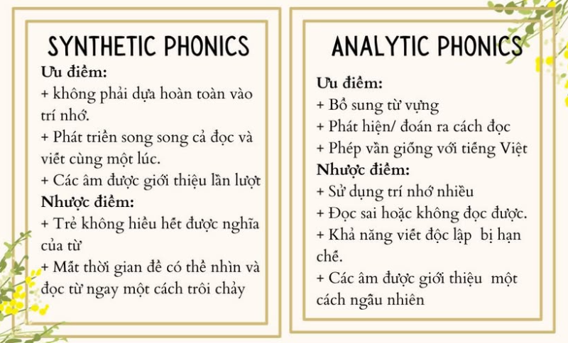 Phonics là gì? - hình 4