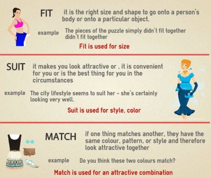 Mẹo ghi nhớ cách dùng