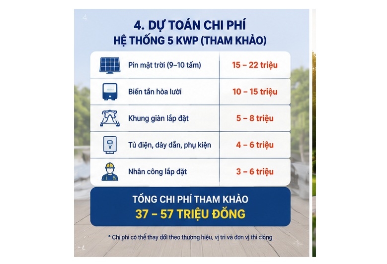 pin mặt trời bao nhiêu 1 tấm ảnh 4