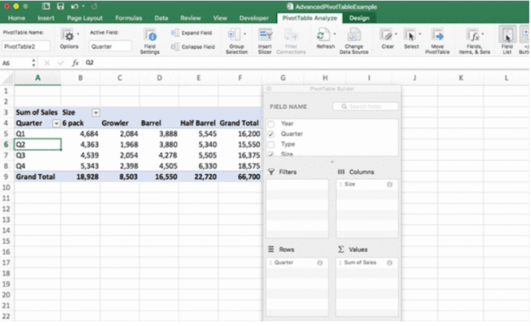 tao nhieu pivot table