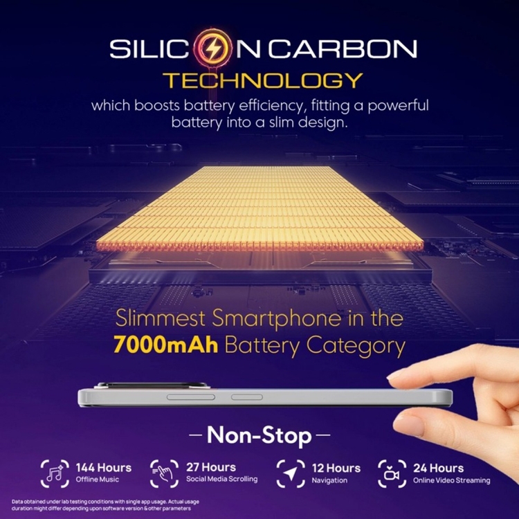 Poco M7 Plus ra mắt với pin 7.000 mAh và thiết kế mỏng nhẹ