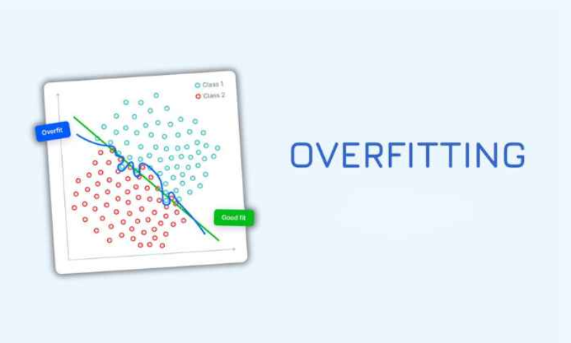 Predictive AI - hình 6