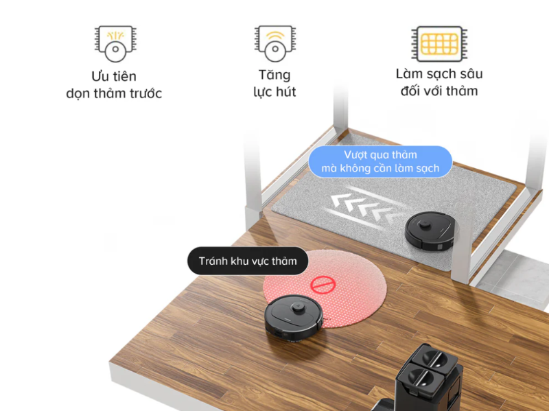 Robot hút bụi lau nhà Roborock Qrevo S Pro - hình 14