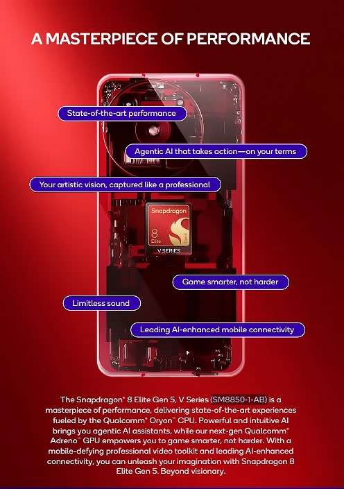 qualcomm-ra-mat-snapdragon-8-elite-gen-5-v-series-211008-2.jpg