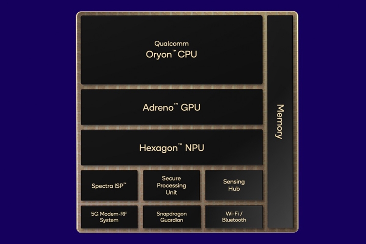 Qualcomm ra mắt Snapdragon X2 Elite và X2 Elite Extreme: Hiệu năng vượt trội, tiết kiệm pin ấn tượng - hình 1