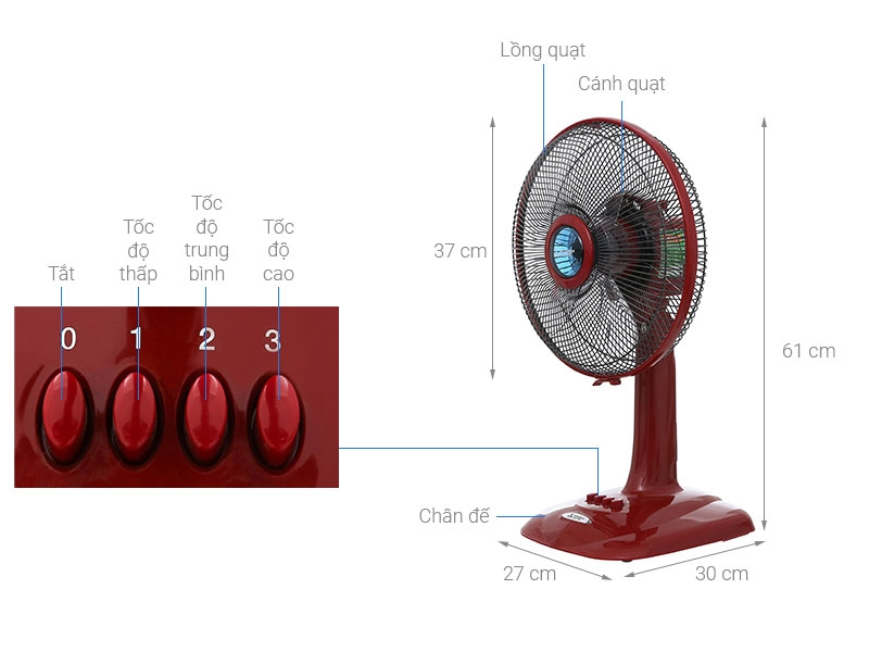 Quạt bàn tốt nhất 2025 hình 4