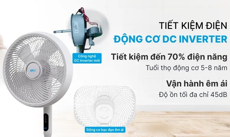 Quạt c&acirc;y loại n&agrave;o tốt nhất 2026? (H&igrave;nh 4)