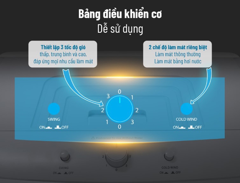 Quạt điều hòa Nagakawa (hình 5)