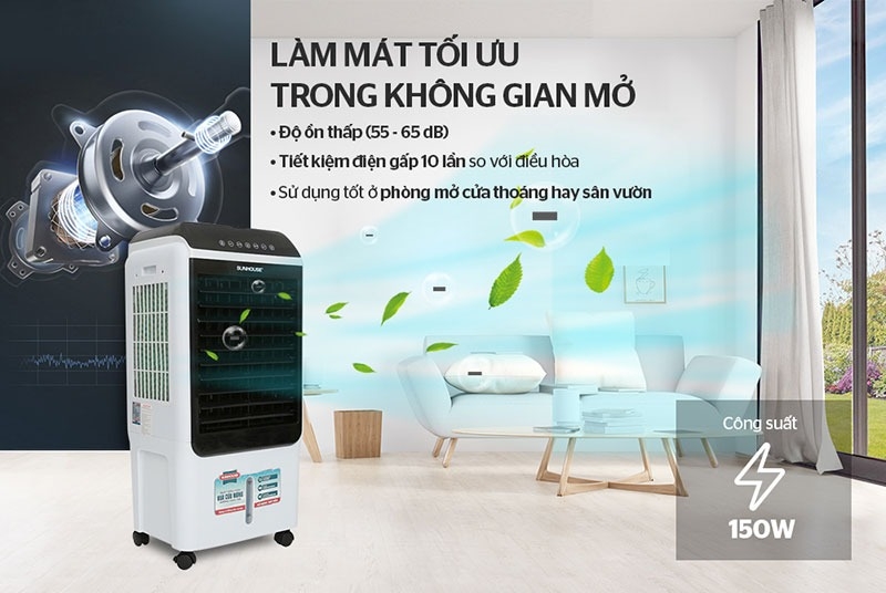quạt điều hòa Sunhouse tốt nhất 2025 3