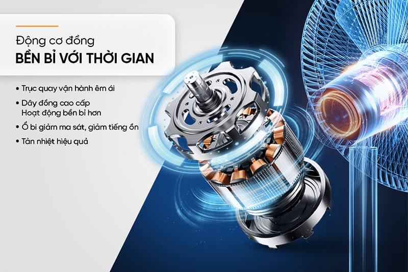 Quạt đứng Sunhouse 8 cánh SHD7346 60W (hình 5)