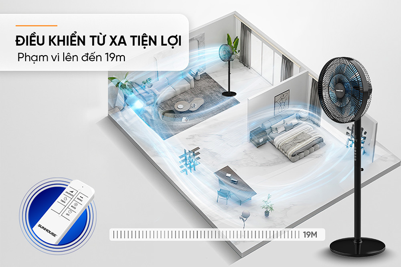 Quạt đứng Sunhouse 8 cánh SHD7346 60W (hình 4)
