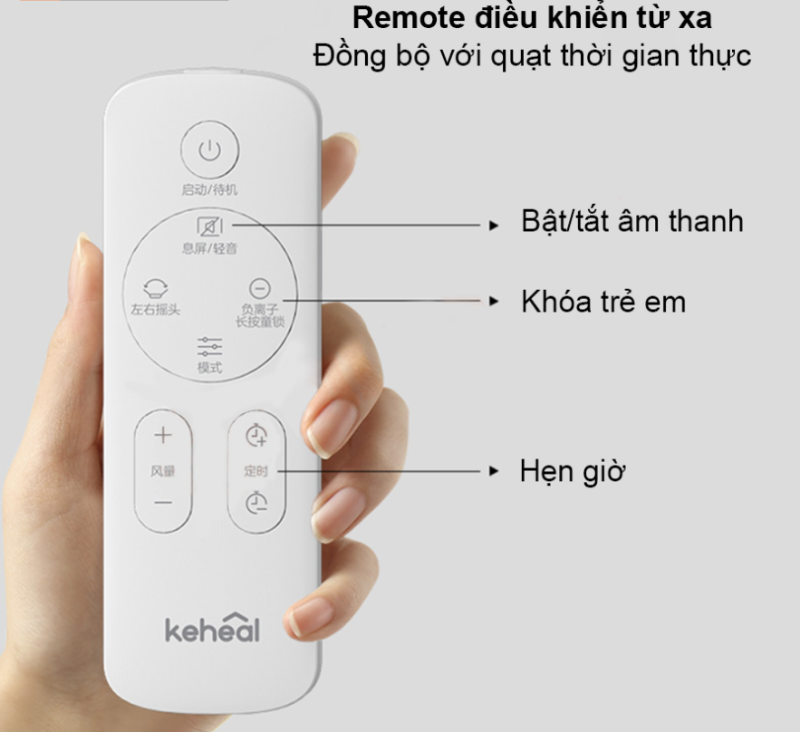 Quạt không cánh Keheal A4 - hình 13