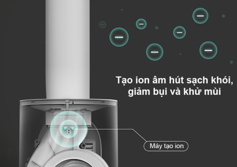 Quạt không cánh Keheal A4 - hình 4
