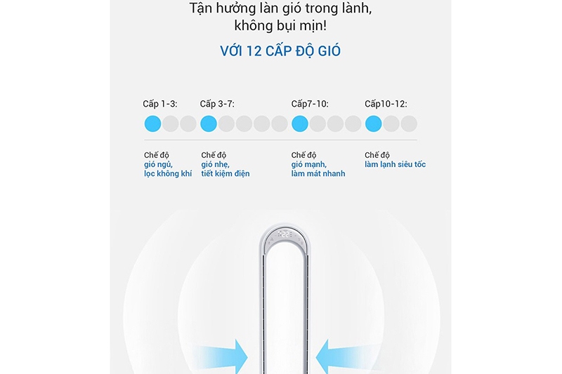 Quạt không cánh Lumias T08 Pro (hình 7)