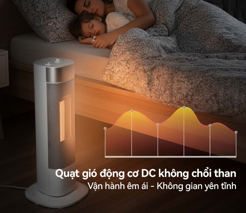 Quạt sưởi gốm Ceramic Fujihome FH3100M 2000W (hình 8)