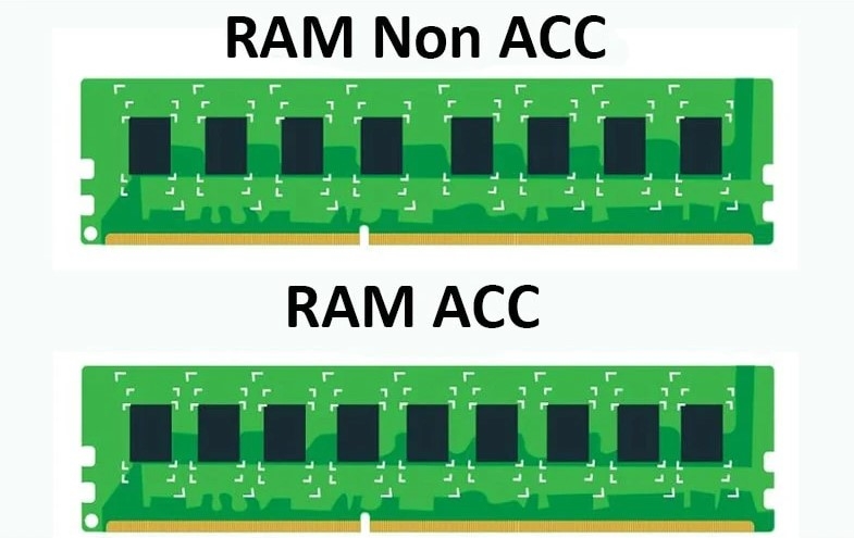 RAM Non-ECC là gì? - hình 4
