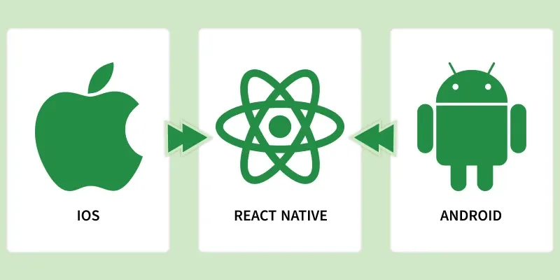 React Native là gì 3