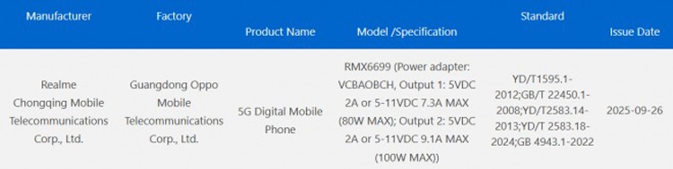 Realme GT 8 xuất hiện trên Geekbench với Snapdragon 8 Elite, RAM 16GB - hình 22