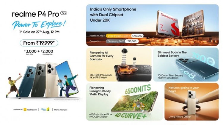 Realme P4 và P4 Pro ra mắt với pin khủng 7000mAh và sạc nhanh 80W