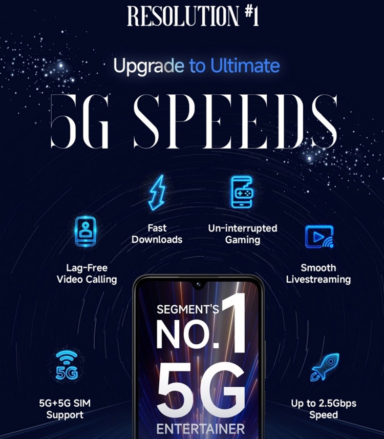 Redmi 14C 5G sẽ ra mắt vào ngày 6/1/2025 - hình 1