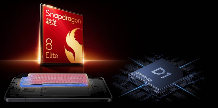 Redmi K80 Pro ra mắt: Snapdragon 8 Elite, pin 6.000mAh và chuẩn IP68 - hình 1